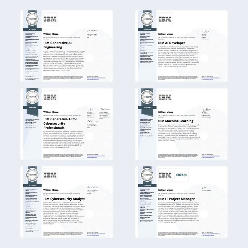 IBM Generative AI Engineering | IBM AI Developer | IBM Cybersecurity Analyst | IBM Machine Learning | IBM IT Project Manager | IBM Generative AI for Cybersecurity Professionals